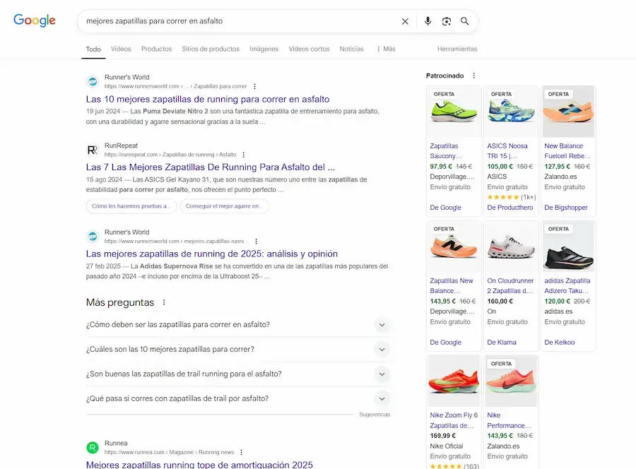 estrategia seo para ecommerce keywords